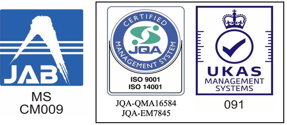 ISO